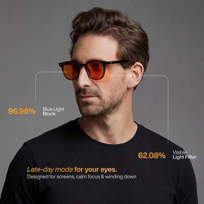 High Exposure Bundle - 2 Glasses