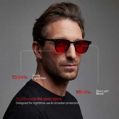 Night Recovery Bundle – 2 Glasses